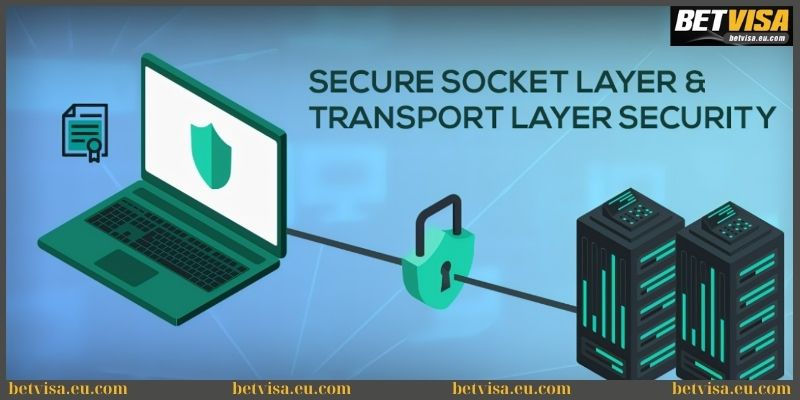 Chính sách bảo mật 3 Phần mềm mã hóa theo chính sách bảo mật Betvisa