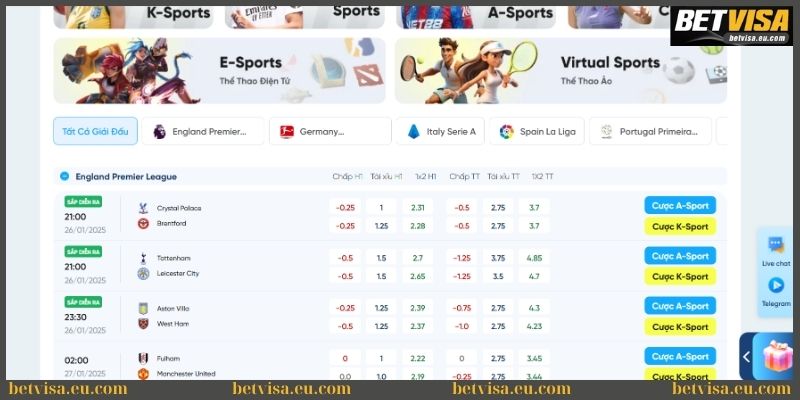 Game 8live - Điểm đến cá cược lý tưởng cho mọi dân chơi 2 Cá cược thể thao tại game 8live với giải đấu quy mô khủng