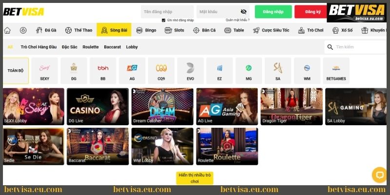 Giới thiệu 2 Đánh giá ưu điểm vượt trội của thương hiệu Betvisa