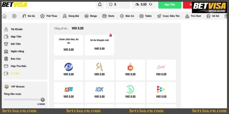 Rút tiền Betvisa - Hướng dẫn thao tác đạt chuẩn từ A đến Z 3 Lưu ý chuyển quỹ về ví chính trước khi rút tiền Betvisa